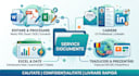 advanced document and data processing