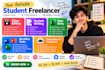 video editing, content writting, ms office etc
