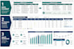 do excel data processing