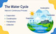 create professional powerpoint presentations and PPT slides