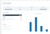 build an excel inventory dashboard and reorder stock tracker