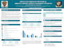 design scientific, academic poster, and canva graphics