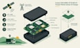 design gps gnss lte m nb iot tracker pcb cellular iot asset telemetry