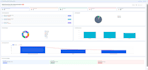 do google apps script automation and sheets dashboard