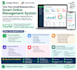 transform your manual business into a smart online system