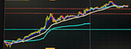 teach you trading and chart reading as a trading coach I know the truth