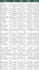cleanup spreadsheet and tracker setup