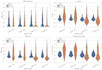 analyze rna seq and bioinformatics data for biomedical research