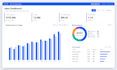 create a custom excel dashboard