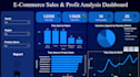create an interactive power bi dashboard