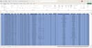 clean, format, and deduplicate your excel data