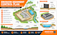 erosion sediment, sediment plan, erosion plan, erosion control