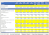 create professional financial models
