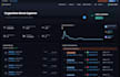 build blockchain smart contracts and web3 dapps