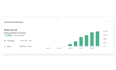 audit and optimize your klaviyo account
