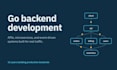 develop backend services and microservices in go