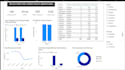 build an interactive power bi dashboard for your business data