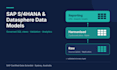 build sap s4hana and datasphere data models, sql views and analytics