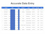 deliver precise and efficient data entry with speed and accuracy