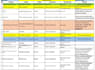 search and apply jobs reverse recruiter