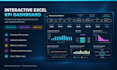 an interactive excel KPI dashboard