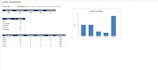 automate your google sheets with apps script