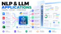 build natural language processing nlp models and text analysis