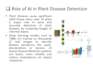 design professional biology and botany powerpoint presentations
