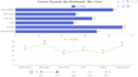 create interactive dynamic charts with python pyecharts