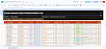 do data analytics for your business