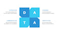 extract data and summarize complex documents