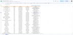 do professional data entry, google spreadsheets, and excel data entry