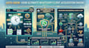 a whatsapp automation tool