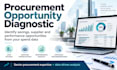 identify procurement savings and performance opportunities from your spend data