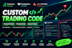 code custom thinkscript, tradingview, ninjatrader indicators, strategy, deriv