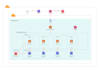 architect and implement your AWS cloud solution