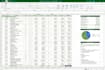 do a construction takeoff and estimate from your plans