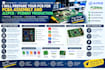 prepare your pcb for pcba assembly and jlcpcb pcbway