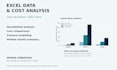 analyze your data in excel with cost models and clear charts