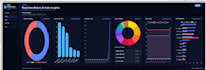 do excel data analysis data cleaning and web  web site create