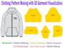 sewing pattern maker and create 3d garment design