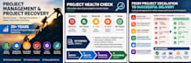 help you bring structure to challenging projects, identify and resolve crisis