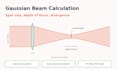 calculate gaussian beam spot size for your laser setup