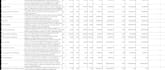 be your expert technical data entry clerk and virtual assistant
