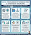 provide expert procurement, strategic sourcing, and contract consulting