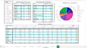 clean and analyze excel data
