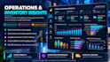 build an interactive power bi dashboard with dax and power query