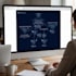 do accurate online research