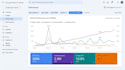 improve google ranking, increase organic traffic and optimize serp CTR