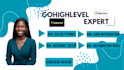 fix your activecampaign, brevo, mailerlite or keap automation